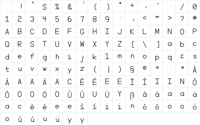 Minimal Mono Regular Character Map