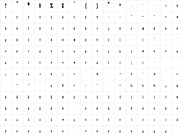 ModulaRibbed Regular Character Map