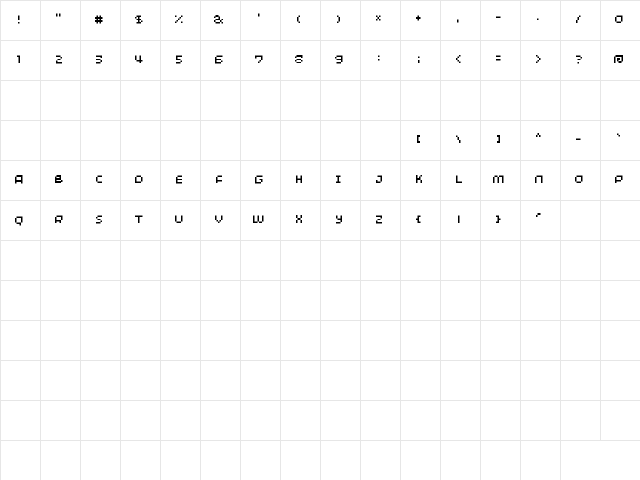Minimum Regular Character Map