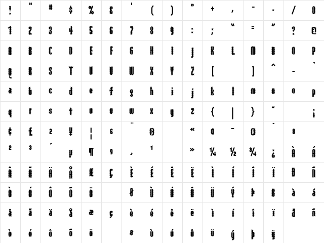 ModulaRibbed Roman Character Map