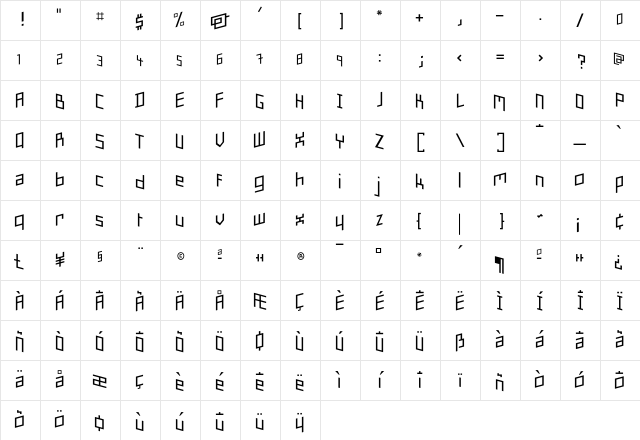 Minimum BongMedium Character Map