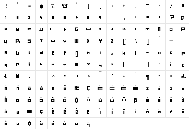 Minimum NoirSol Character Map
