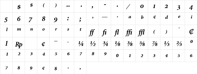 Atlantix Pro Black SSi Bold Italic Character Map Atlantix Pro Black SSi Bold Italic Character Map