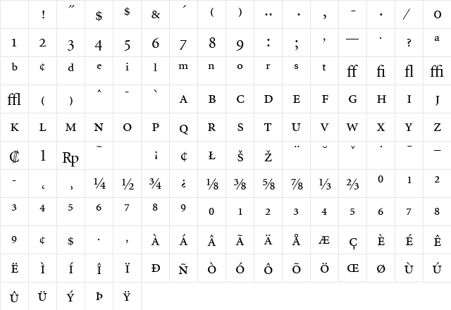 Atlantix Pro SSi Regular Character Map Atlantix Pro SSi Regular Character Map