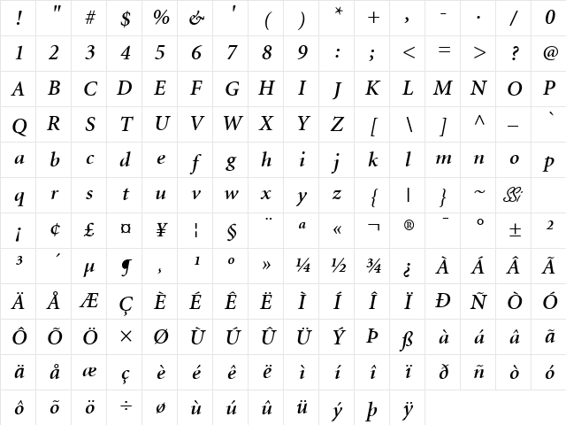 Atlantix SSi Semi Bold Italic Character Map Atlantix SSi Semi Bold Italic Character Map