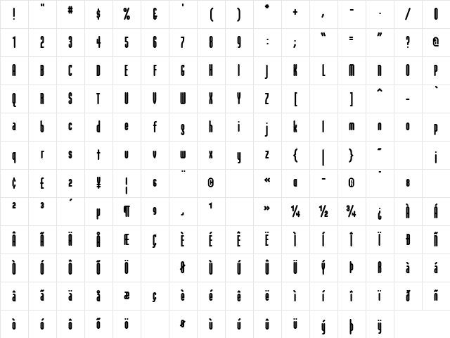 Modula Medium Character Map
