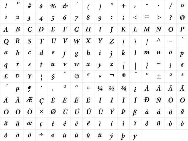 Minion Bold Italic Oldstyle Figures Character Map Minion Bold Italic Oldstyle Figures Character Map