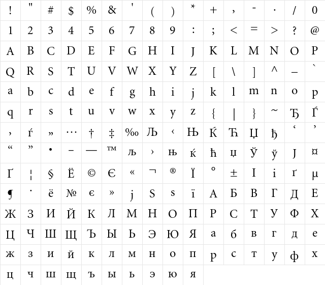 Minion Cyrillic Regular Character Map Minion Cyrillic Regular Character Map