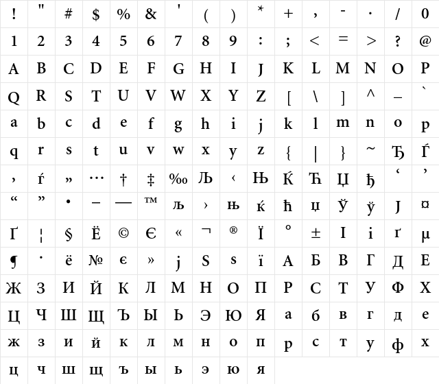 Minion Cyrillic Semibold Character Map