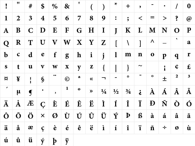 Minion Pro Bold Caption Character Map
