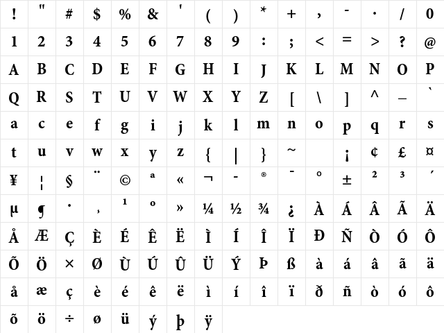 Minion Pro Bold Cond Caption Character Map