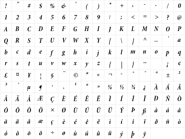 Minion Pro Bold Cond Italic Subhead Character Map Minion Pro Bold Cond Italic Subhead Character Map
