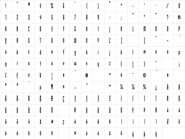 Modula Medium Character Map
