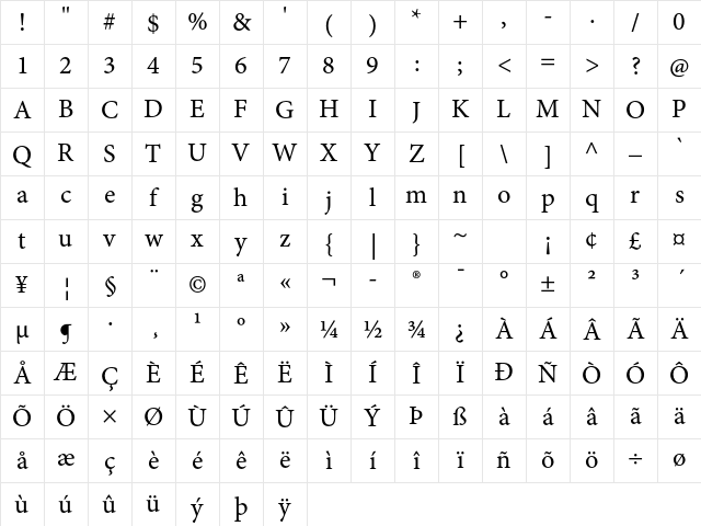 Minion Pro Caption Character Map