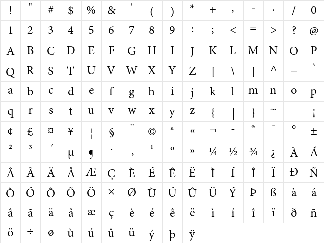Minion Pro Regular Character Map