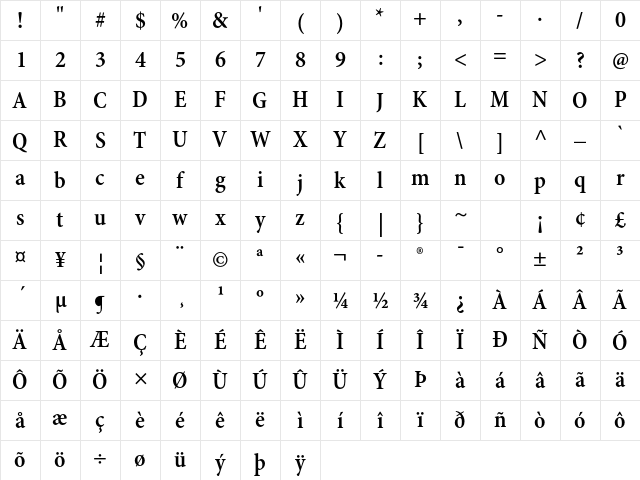 Minion Pro Semibold Cond Character Map