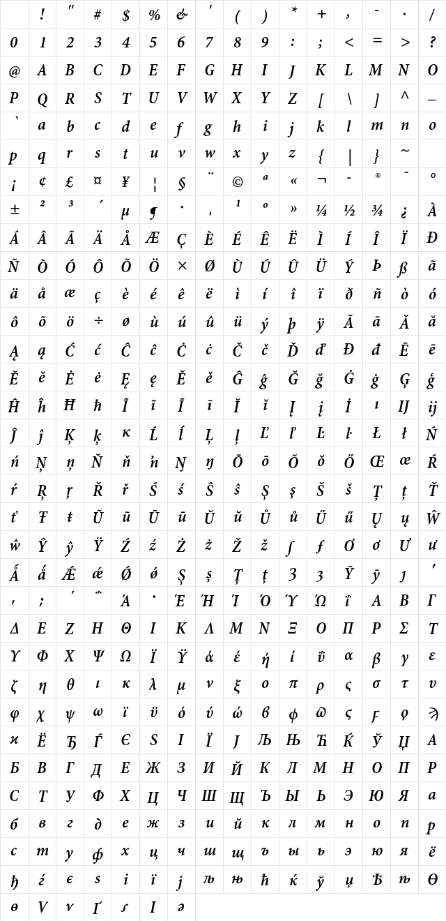 Minion Pro Semibold Cond Italic Caption Character Map Minion Pro Semibold Cond Italic Caption Character Map
