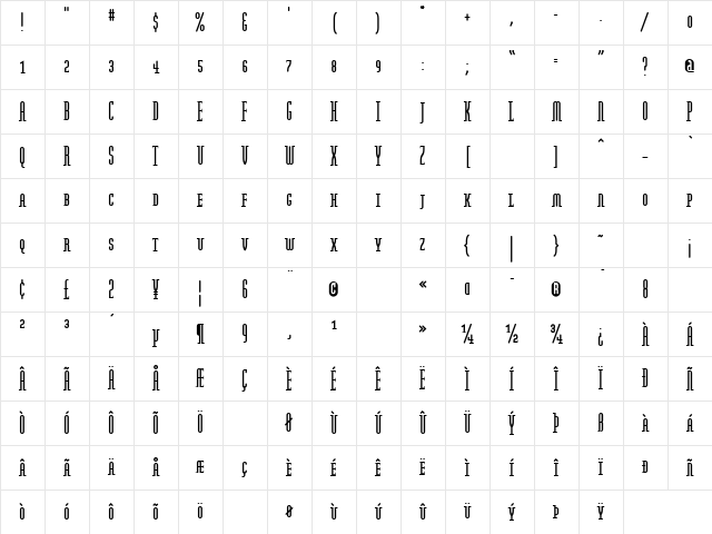 ModulaRoundSerifSmallCaps Roman Character Map