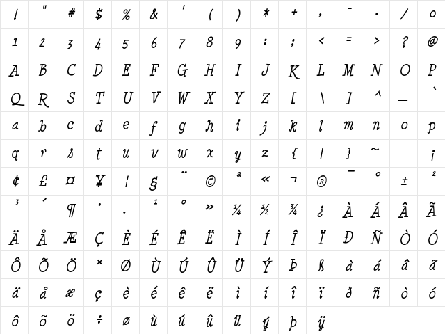Minya Nouvelle Italic Character Map