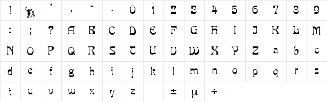 Mira Regular Character Map Mira Regular Character Map