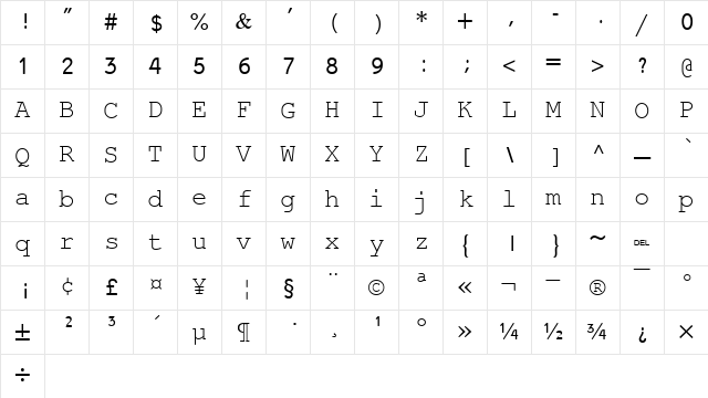 Miriam Fixed Regular Character Map