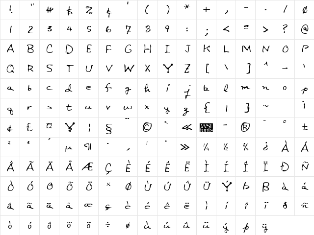 AudreysHand Regular Character Map