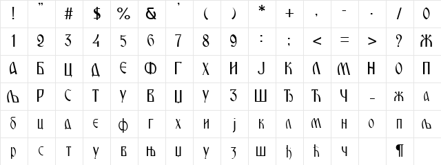 Miroslavljeva Cirilica Normal Character Map