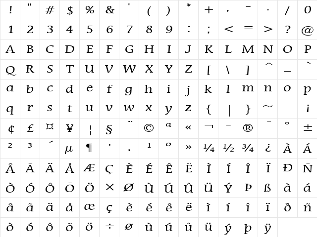Mirror Normal Character Map Mirror Normal Character Map