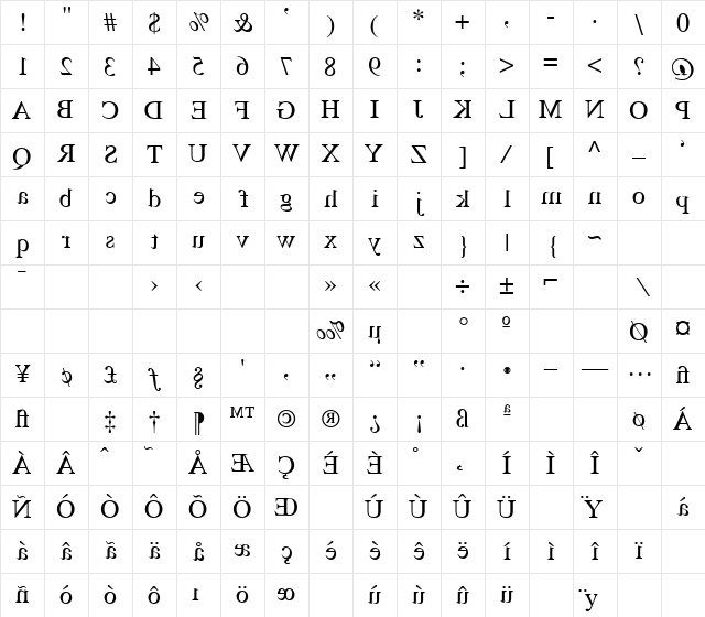 Mirror Normal Character Map Mirror Normal Character Map