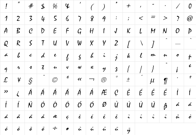 Mistral Regular Character Map