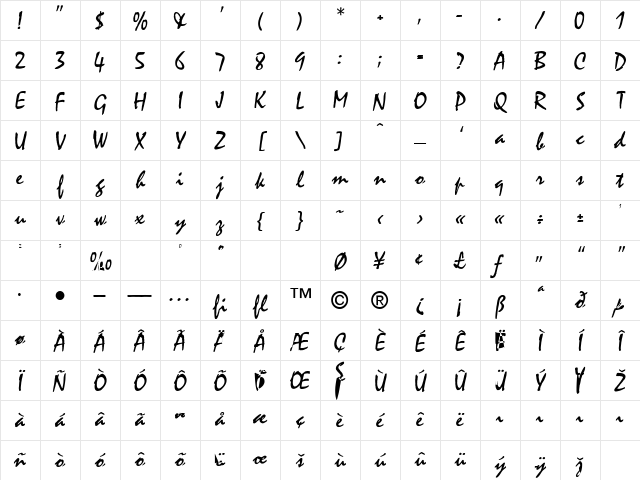 Mistral Normal Character Map