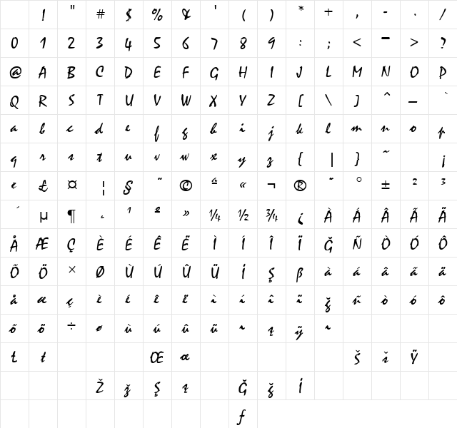 Mistral Regular Character Map Mistral Regular Character Map