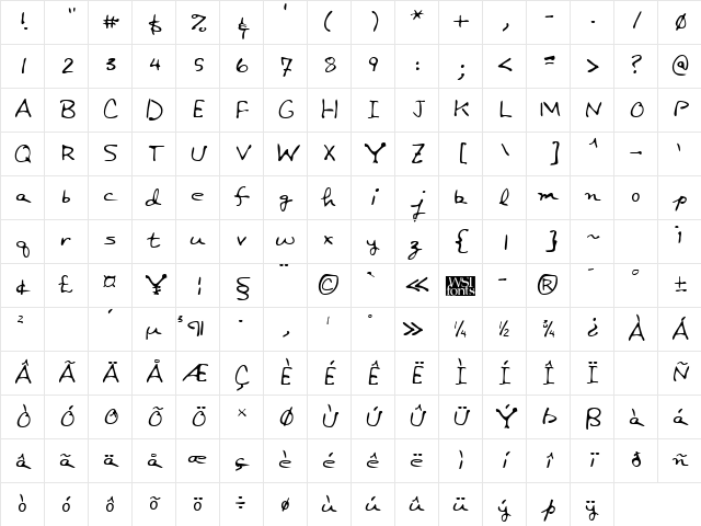 AudreysHand Regular Character Map
