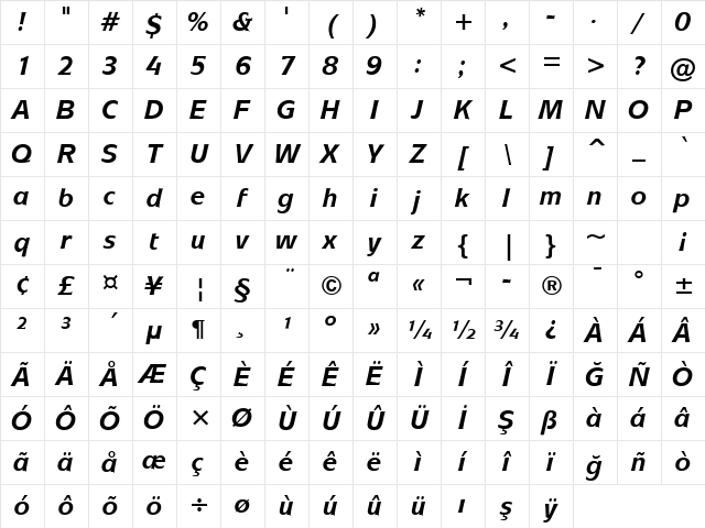 Mixage Bk BT Bold Italic Character Map