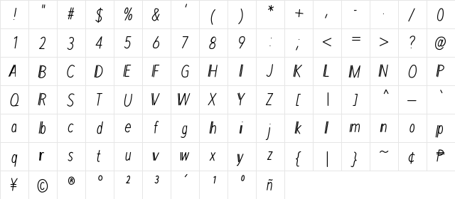 MixDuple Medium Character Map