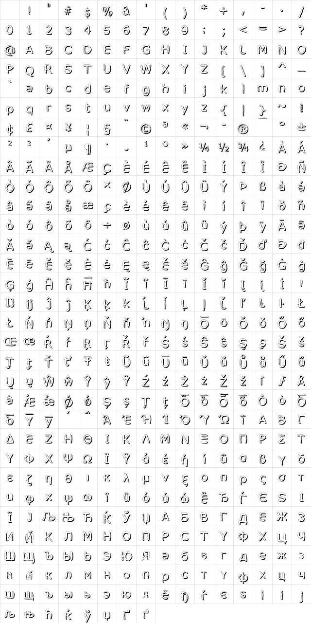 Mixed Feelings Regular Character Map Mixed Feelings Regular Character Map