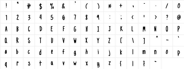 MixNarrow Medium Character Map