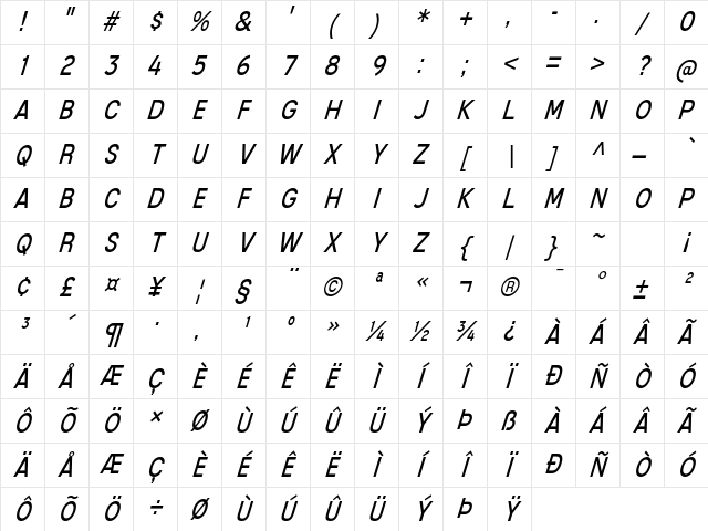 Mixolydian Titling Book Italic Character Map