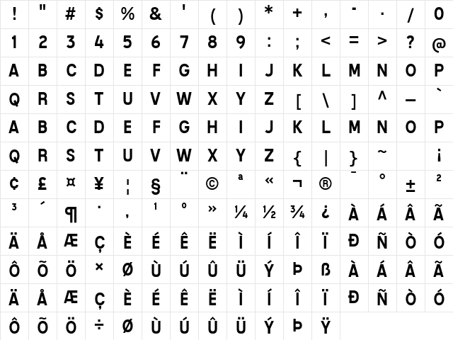 Mixolydian Titling Regular Character Map