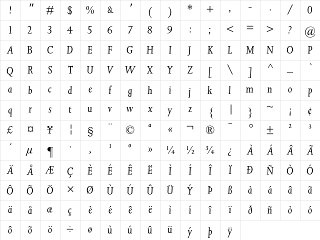 Joanna Italic Character Map