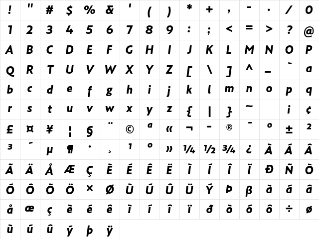 MO Citrine Pro Bold Italic Character Map