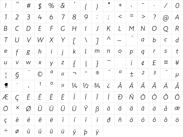 MO Citrine Pro Light Italic Character Map