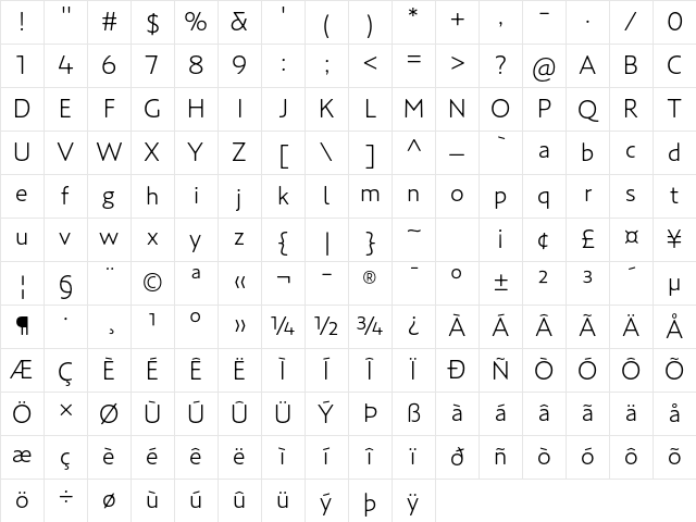 MO Citrine Pro Light Regular Character Map