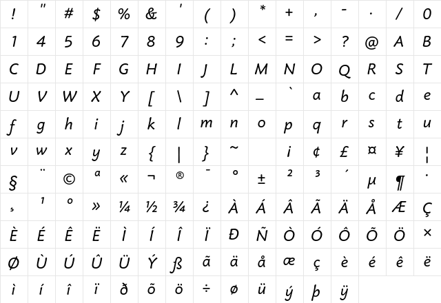 MO Rocio Italic Character Map