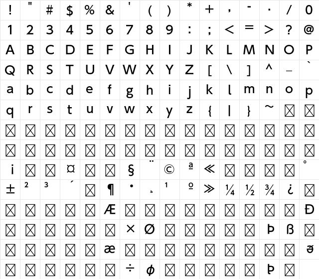 MO UDShinGo Hangul Ko2 M Character Map MO UDShinGo Hangul Ko2 M Character Map