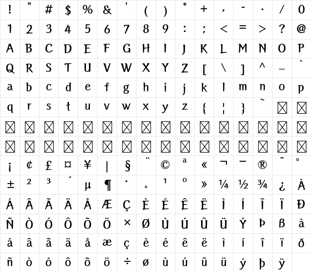 A-OTF Moaria Std B Character Map