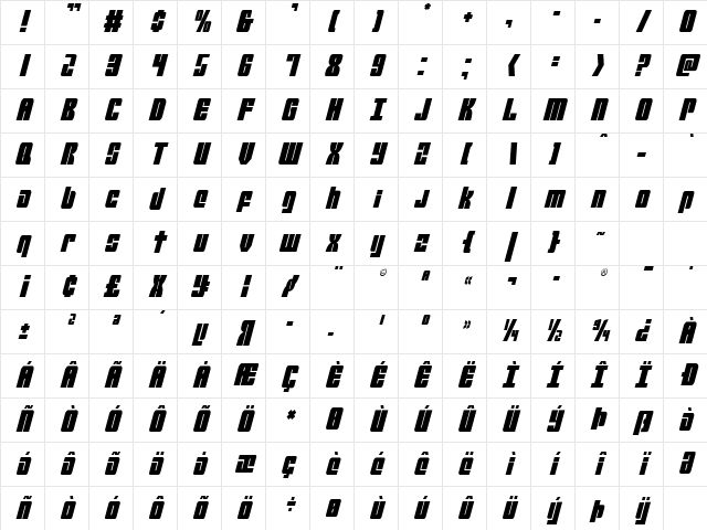 Mobile Infantry Condensed Italic Condensed Italic Character Map