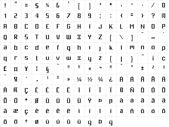 Mobitale Cnd Regular Character Map Mobitale Cnd Regular Character Map