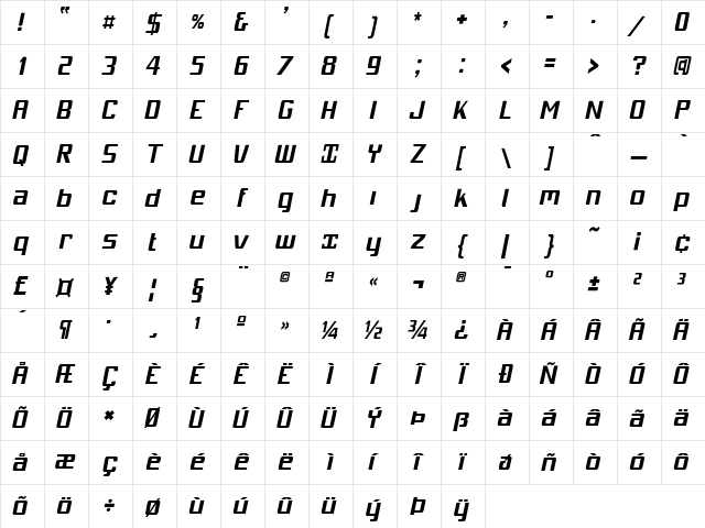 Mobitale Cnd Black Italic Character Map Mobitale Cnd Black Italic Character Map