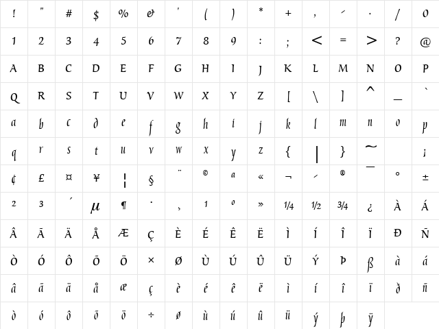 AudreyTwo SWC Regular Character Map